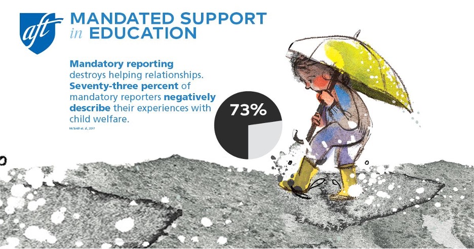 Mandated supporters ask more than “Should I report this or not?” Learn best practices for kids’ well-being and get more options to address concerns.