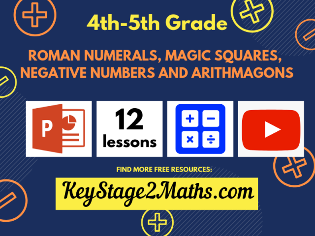 Roman numerals, magic squares, negative numbers and arithmagons 