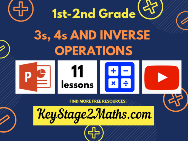 3's, 4's and inverse operations | Multiplication and Division