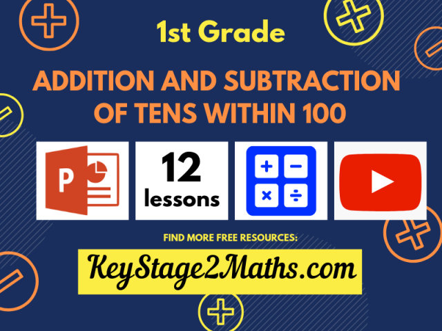 Addition and subtraction of tens within 100