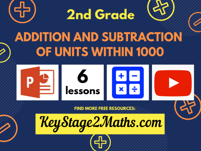Addition and subtraction of ones within 1000 