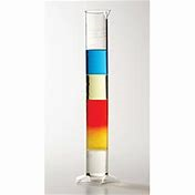 Density Lesson