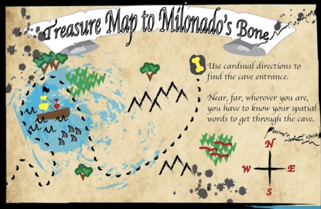 Treasure Hunt: Directional Words and Spatial Concepts